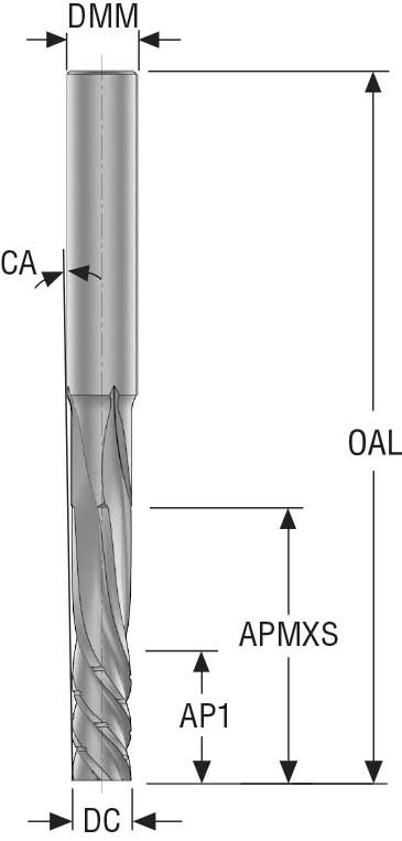 PINNFRÄS JC899148F4S.0Z4-STAX