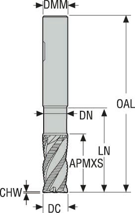 PINNFRÄS HM JHP993120E3C.3Z4-SIRA