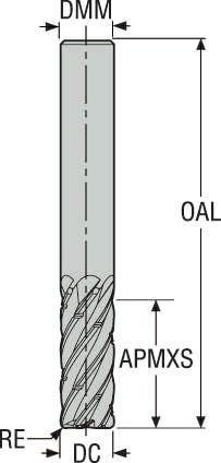 PINNFRÄS JS720200D3R250.0Z6C-H XT