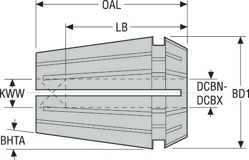 HYLSA 393.14-11D060X049