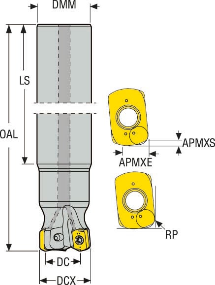 FRÄS R217.21-2527.0-LO06.3A