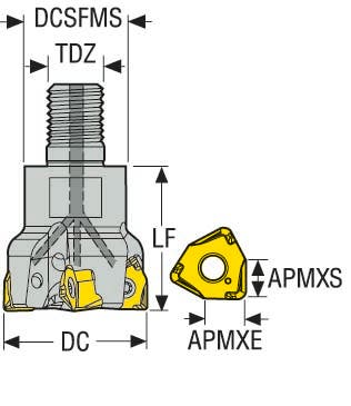FRÄS R217.96-1225.RE-04-5A