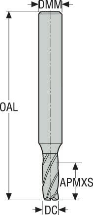 PINNFRÄS HM 553040SZ3.0-SIRON-A