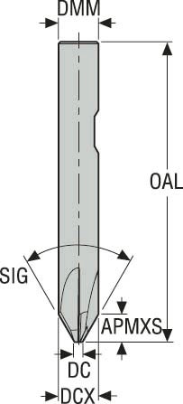 PINNFRÄS HM JS509080N2CZ4.3-SIRA