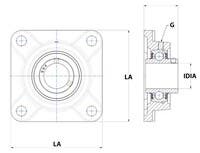 LAGERENHET SNR UCF201