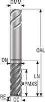 PINNFRÄS HM JS755100E3R050.9Z5-HXT