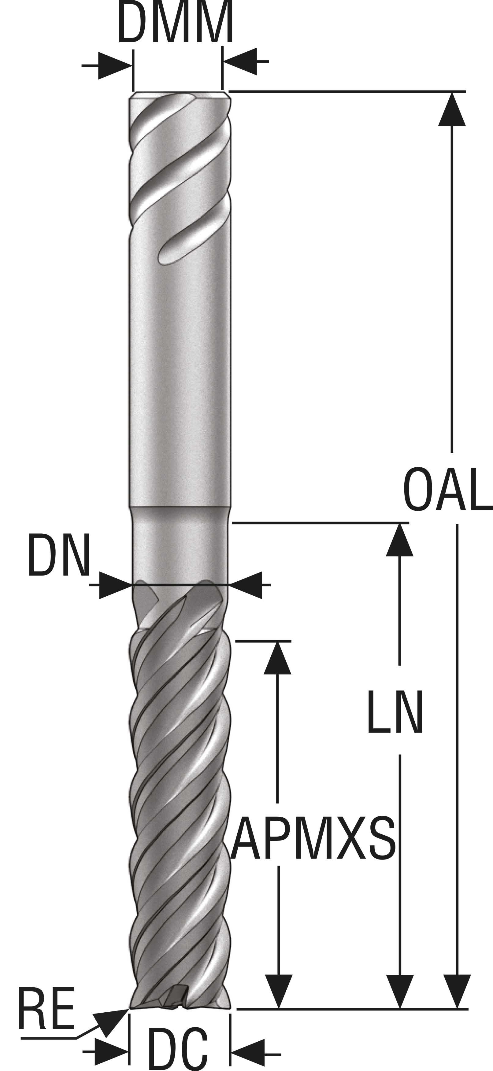 PINNFRÄS HM JS754160E3R050.9Z4 -HXT