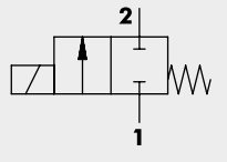 VENTIL PIV 9218S 1/8 NC 2/2