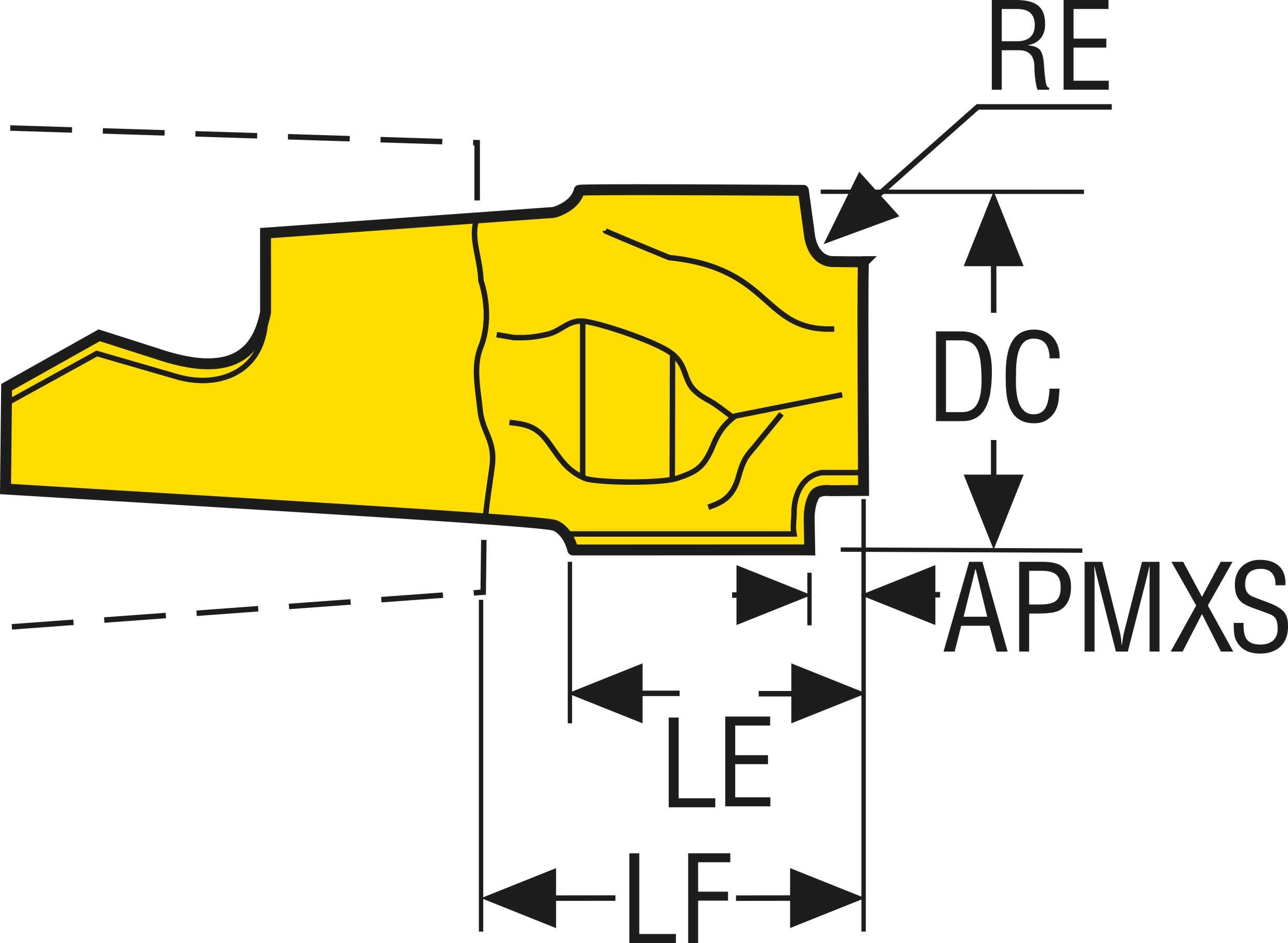 MM12-12010-CR20-MD05 T60M MINIMASTERSKÄR
