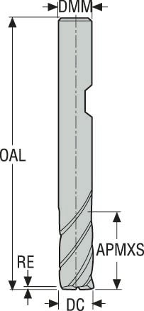 PINNFRÄS HM 170060R020.0-MEGA-64W