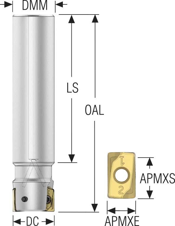 FRÄS R217.64-3232.0-ZO16-2A