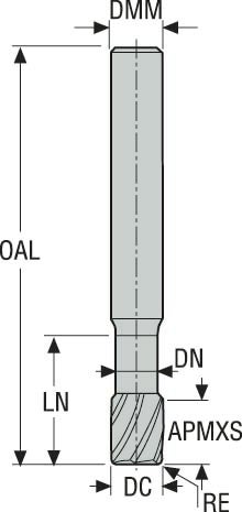 PINNFRÄS HM 490VL120R050Z3.0A-MEGA-T