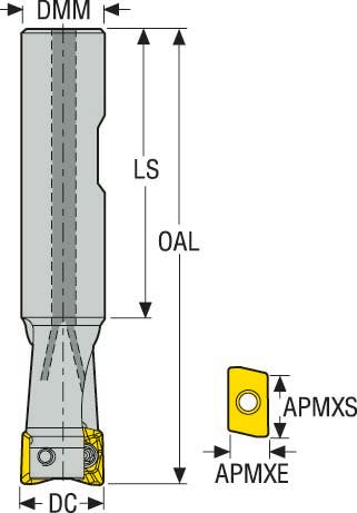 FRÄS R217.69-2025.3-06-7AN