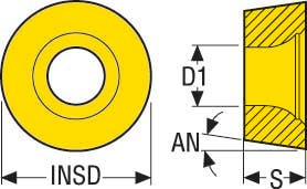 SKÄR RCMM190600-46 TS2500
