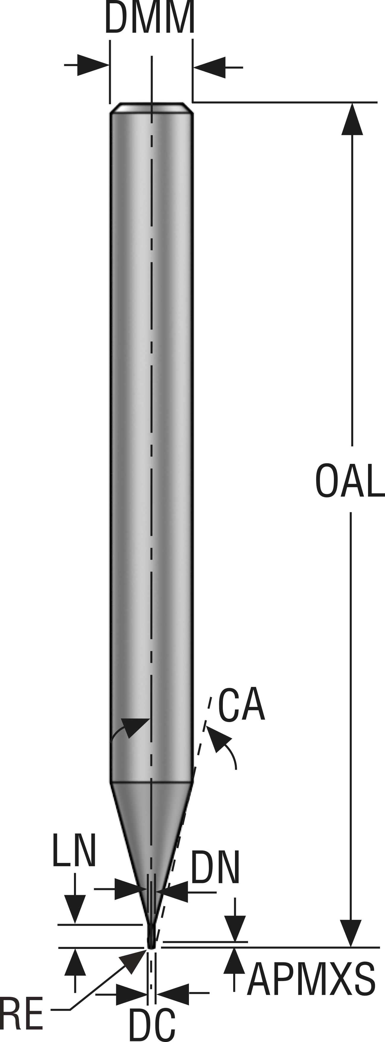 PINNFRÄS HM JME142012G1R005Z2. 0-HXT
