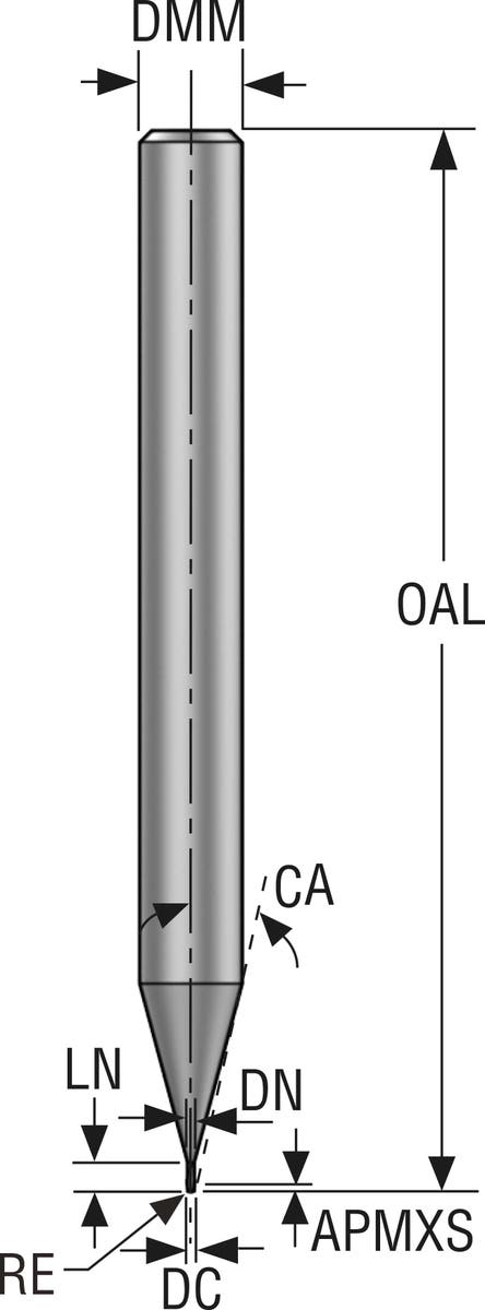PINNFRÄS HM JME142005G1R005Z2. 0-HXT