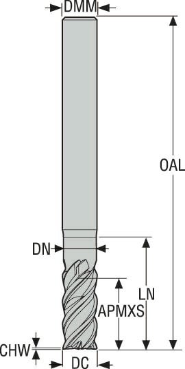 PINNFRÄS JS554100E2C.0Z4-SIRA